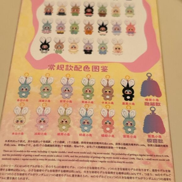 Baby Three Miniature Bunny Series Blind Box New Sealed Cutesy Kawaii Keychain - Picture 6 of 8